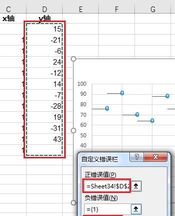 excel阶梯图应用详解， 阶梯图与折线图实际用途有何区别？-趣帮office教程网