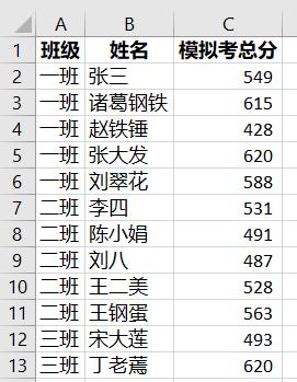 Excel排序函数：3个排序函数的用法和案例解析-趣帮office教程网