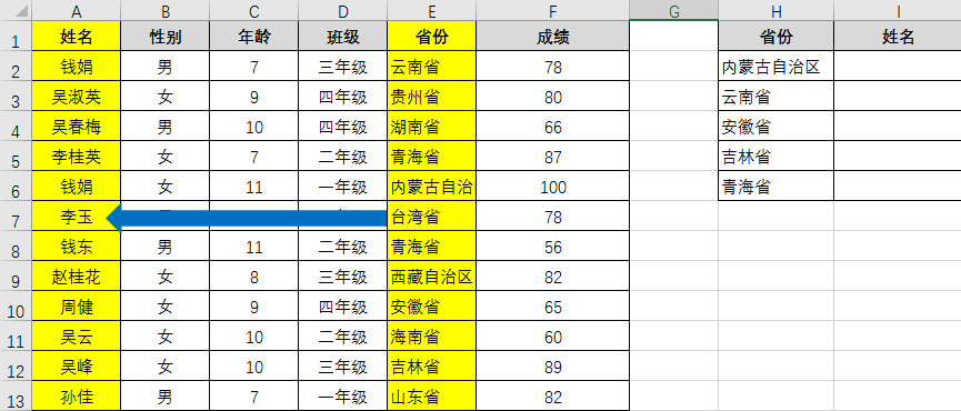 VLOOKUP借助CHOOSE函数实现多条件查找以及逆向查找-趣帮office教程网