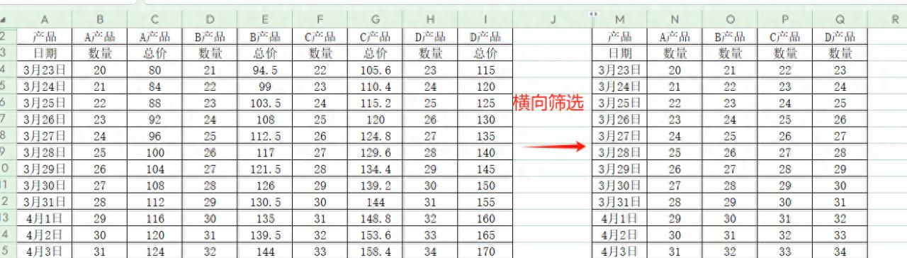 excel小技能之如何进行横向筛选-match&vlook函数嵌套应用-趣帮office教程网