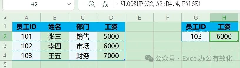 揭秘Excel的VLOOKUP函数：VLOOKUP函数的各种用法和实例介绍-趣帮office教程网