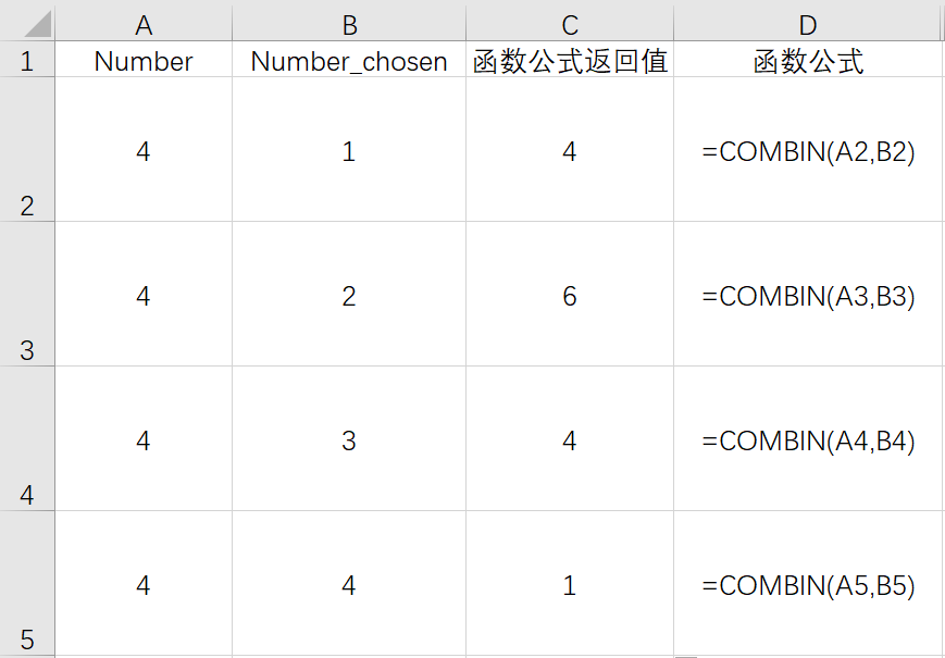 Excel中COMBINA函数用法：排列组合-趣帮office教程网