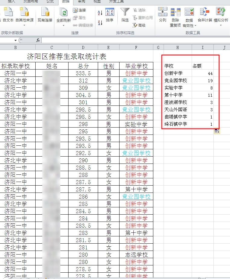 EXCEL里如何快速统计重复的次数？这三种方法帮你轻松搞定！-趣帮office教程网