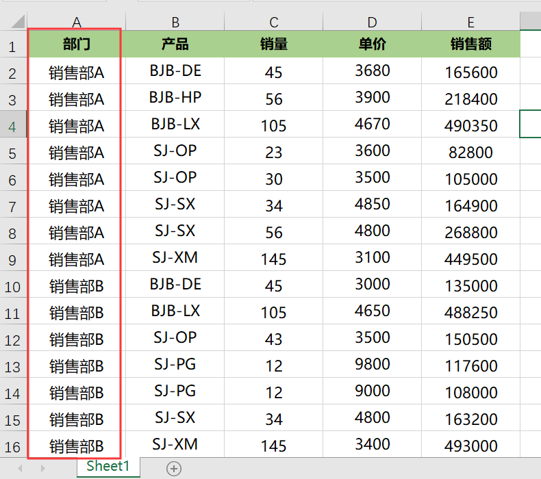 excel分类汇总功能用法详解-趣帮office教程网