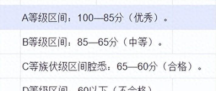 wps表格中IF函数多个条件的用法-趣帮office教程网