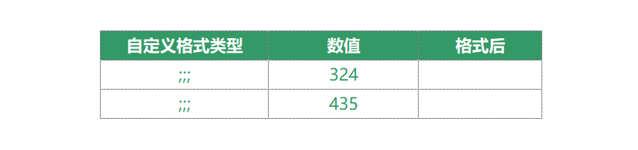 EXCEL自定义格式，你了解多少？-趣帮office教程网