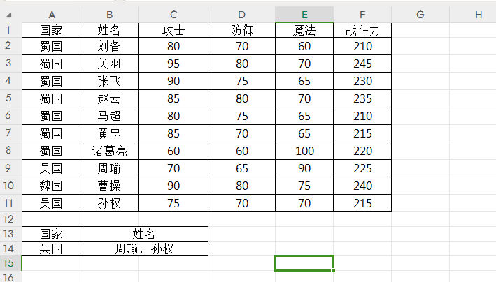 excel中TEXTJOIN函数多条件查找一对多查找-趣帮office教程网