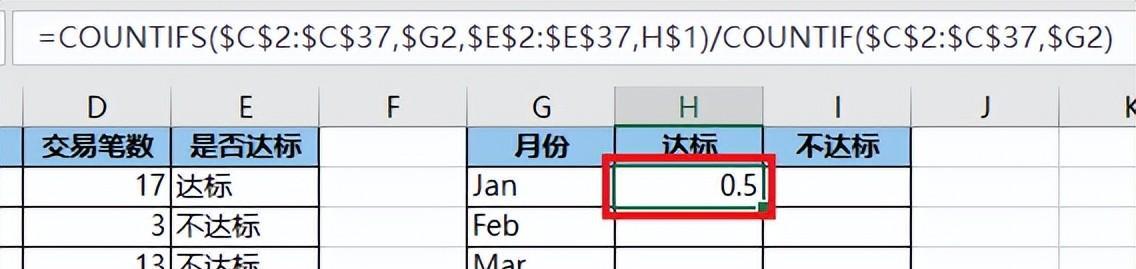 excel中计算每个月的业绩达标比例，这两个方法可轻松实现-趣帮office教程网