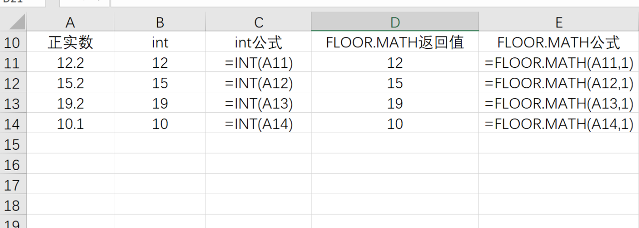Excel转化为整数的函数INT用法详解-趣帮office教程网