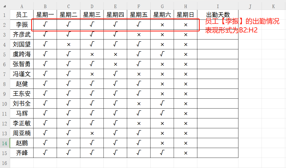 Excel小技巧：简单COUNTIF公式1秒计算出勤天数-趣帮office教程网