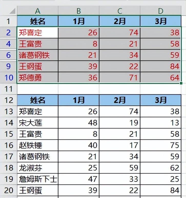 Excel中两表找差异，找相同和找不同的2种方法均可-趣帮office教程网