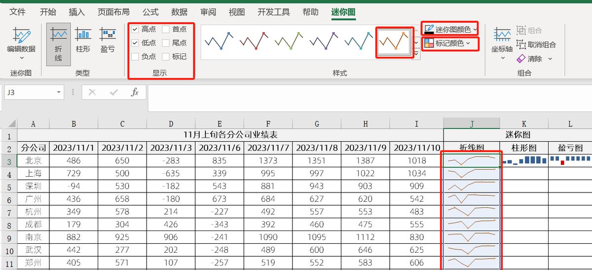 excel迷你图表怎么做，excel迷你图制作介绍-趣帮office教程网