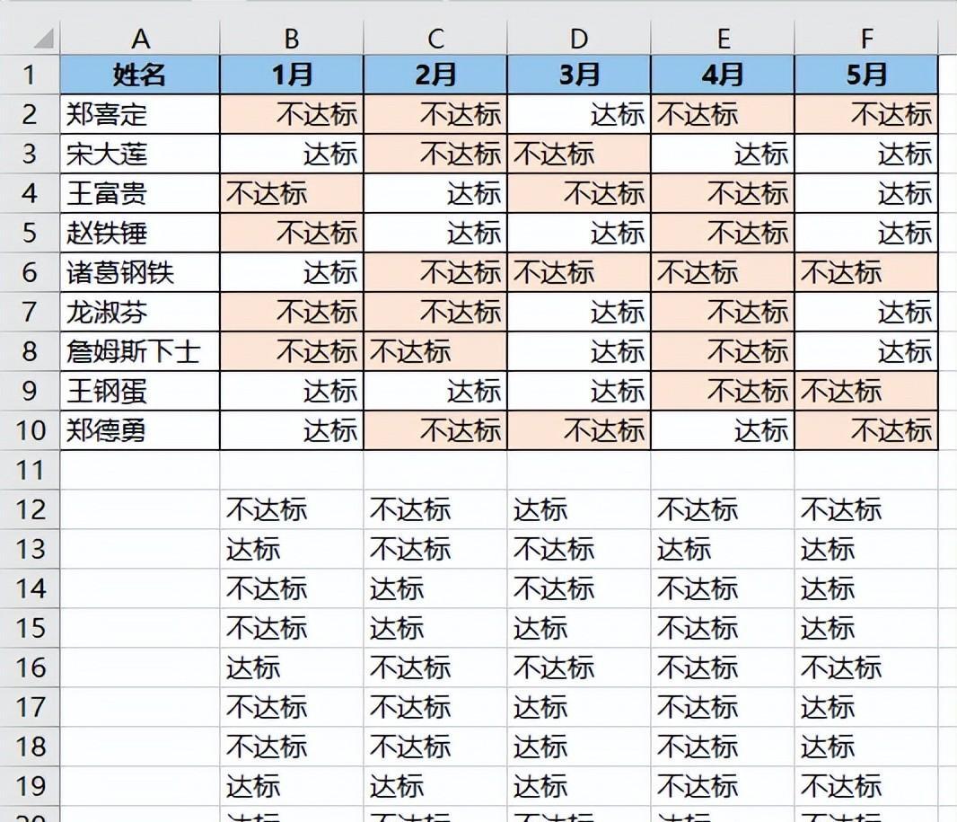 另类比大小，如何让 Excel 中的文本比数值小？-趣帮office教程网