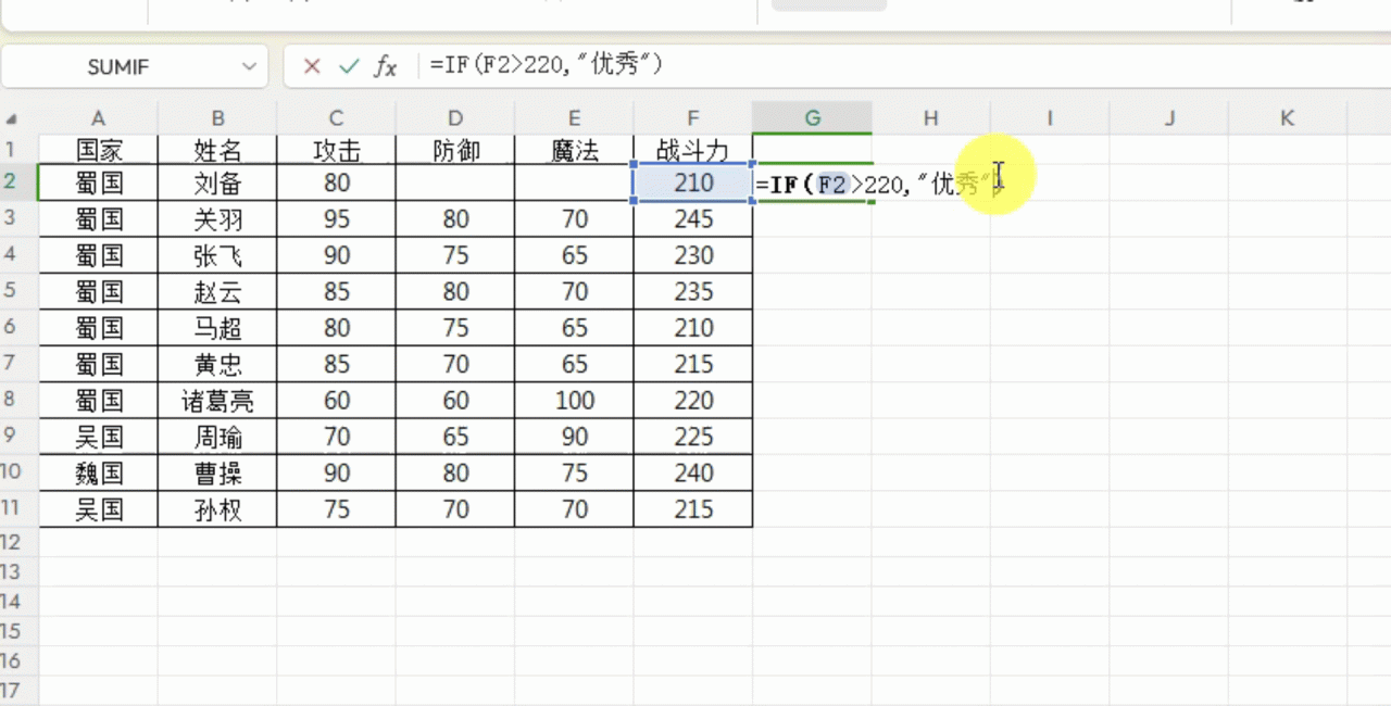 如何根据指定条件进行判断，并返回相应的值，一文读懂IF函数-趣帮office教程网