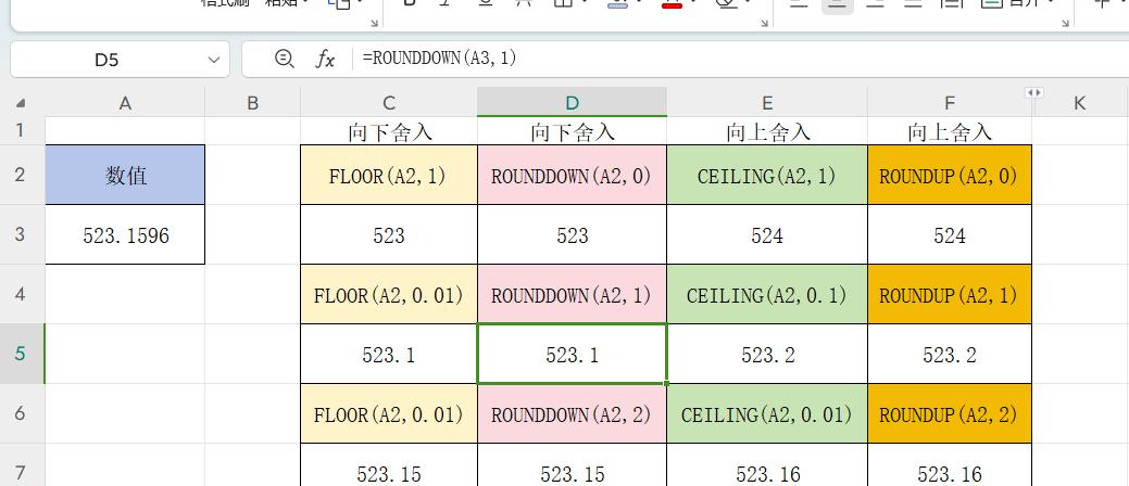 excel表格中向上向下舍入的四个函数的用法-趣帮office教程网