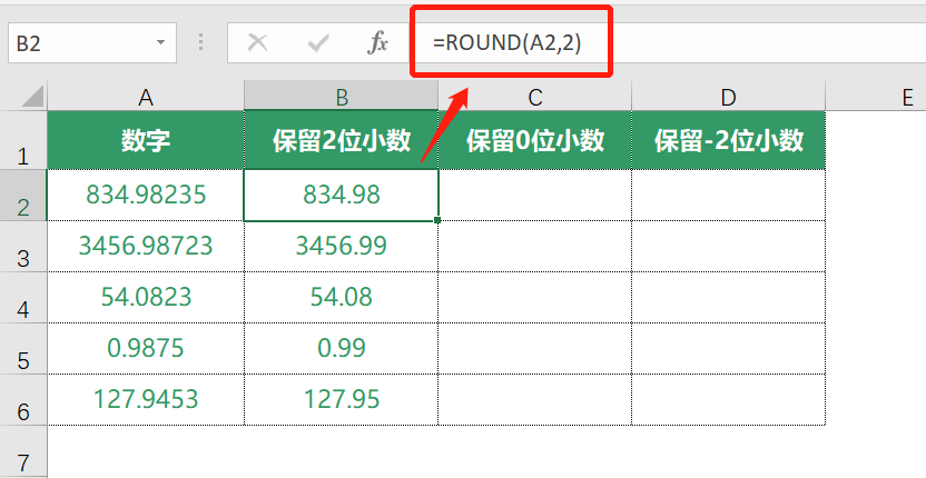 Excel中的Round函数使用方法和运用实例介绍-趣帮office教程网