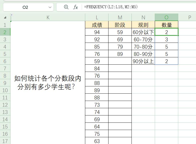 excel中快速进行分段统计的方法，FREQUENCY函数运用实例-趣帮office教程网