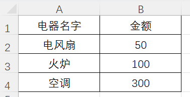 excel函数技巧：记住textsplit先分行再分列！【应用分享】-趣帮office教程网