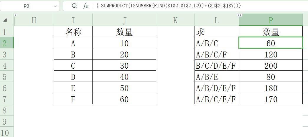 excel中如何快速按条件汇总求和？三种方法来解决-趣帮office教程网