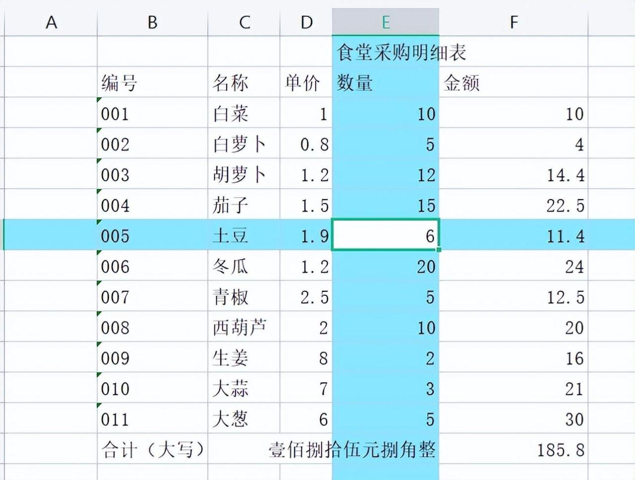 wps设置阅读模式的2个小方法，让数据一目了然-趣帮office教程网