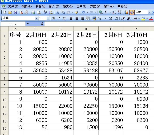 EXCEL表格中如何对多个表格统一录入编辑？-趣帮office教程网