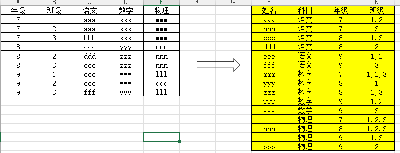 excel函数技巧：函数之王reduce函数用法和实例-趣帮office教程网