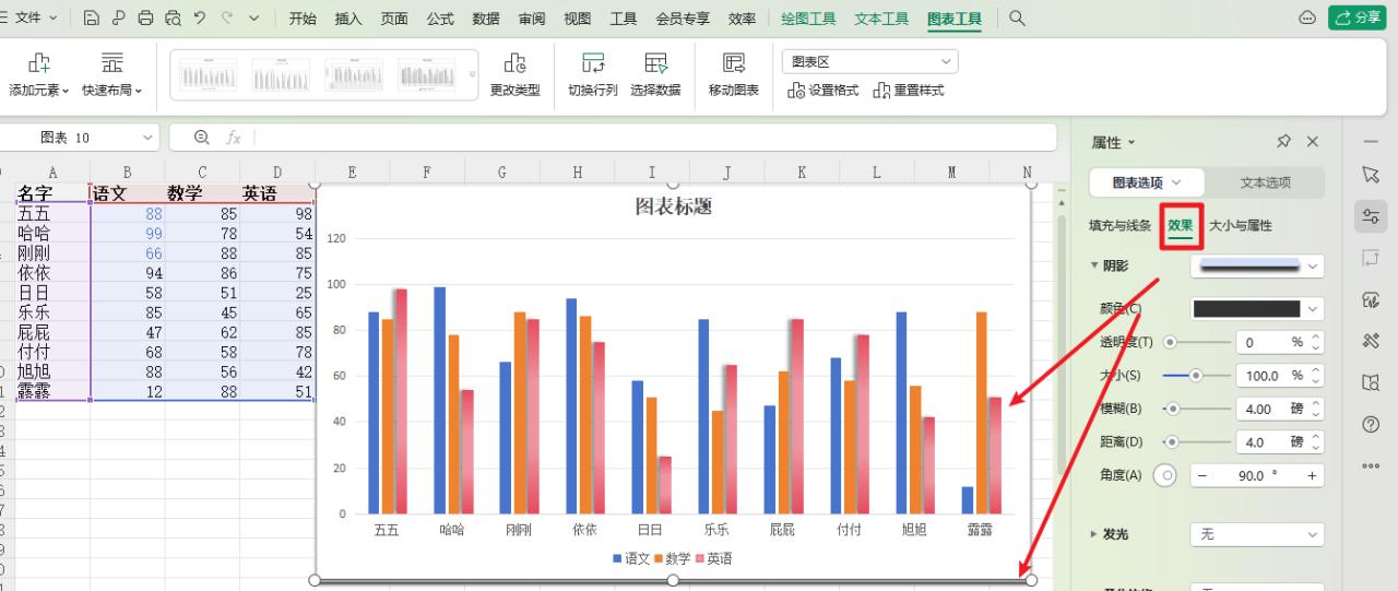 WPS图表如何修改颜色进行润色-趣帮office教程网