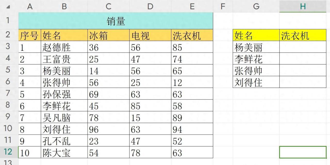 如何使用vlookup函数匹配数据？三分钟学会VLOOKUP函数的用法-趣帮office教程网