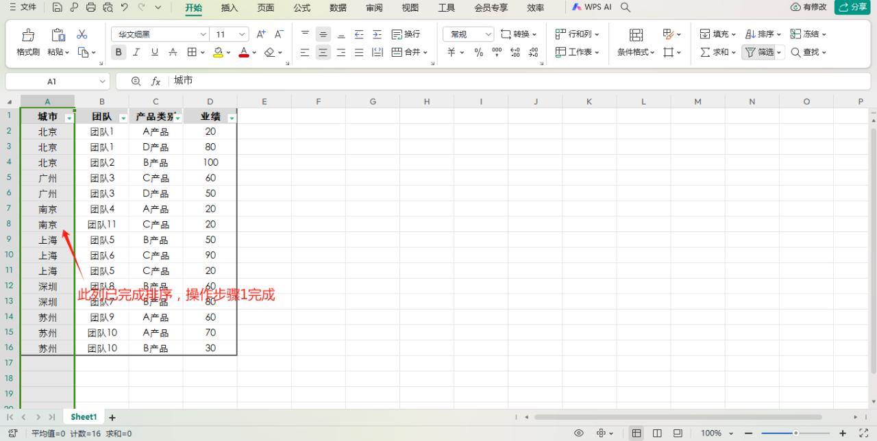 WPS表格中分类汇总功能怎么用，分类汇总的操作方法详解-趣帮office教程网