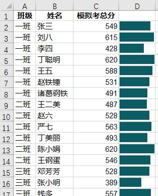 Excel中利用条件格式制作横向柱形图的方法-趣帮office教程网