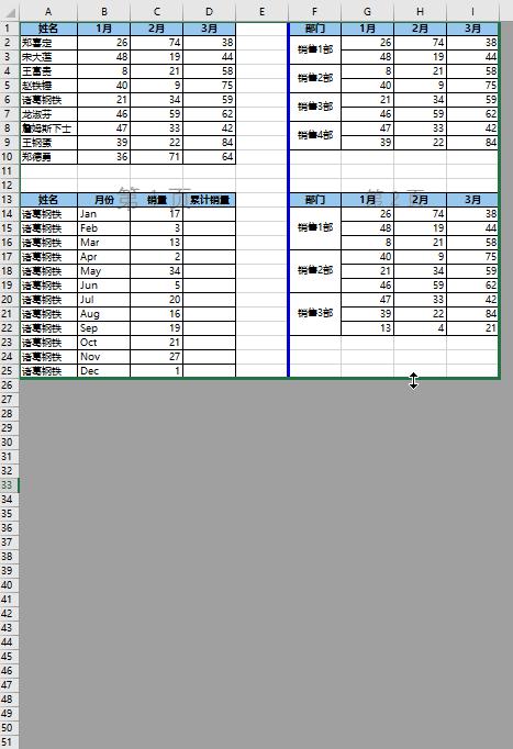 excel中如何将所有数据表分别打印在不同的纸上？-趣帮office教程网