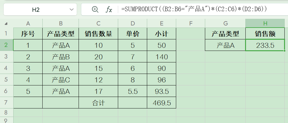 全面解析Excel中的SUMPRODUCT函数：实例与用法-趣帮office教程网