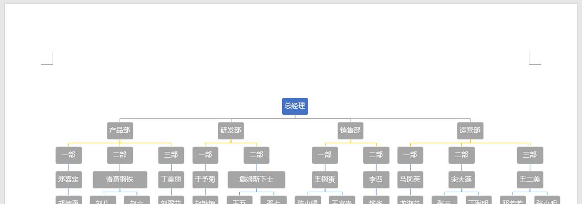 Word制作公司架构图的简单方法-趣帮office教程网