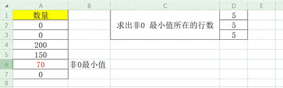 在excel中求出非0最小值所在的行数的三种方法-趣帮office教程网