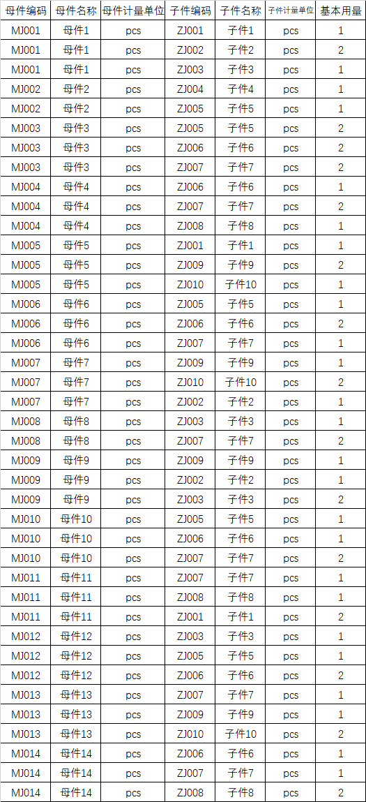 Excel中offset与if、index、match嵌套实现隔行查询-趣帮office教程网