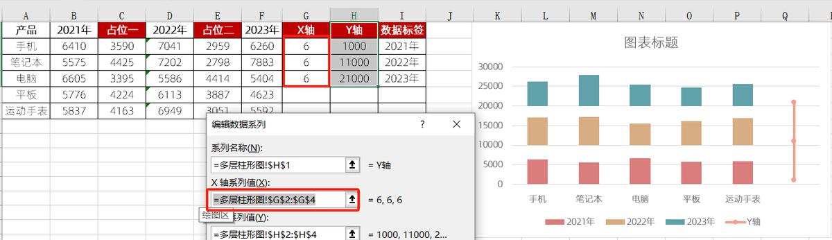 excel图表制作教程：多层柱形图-趣帮office教程网