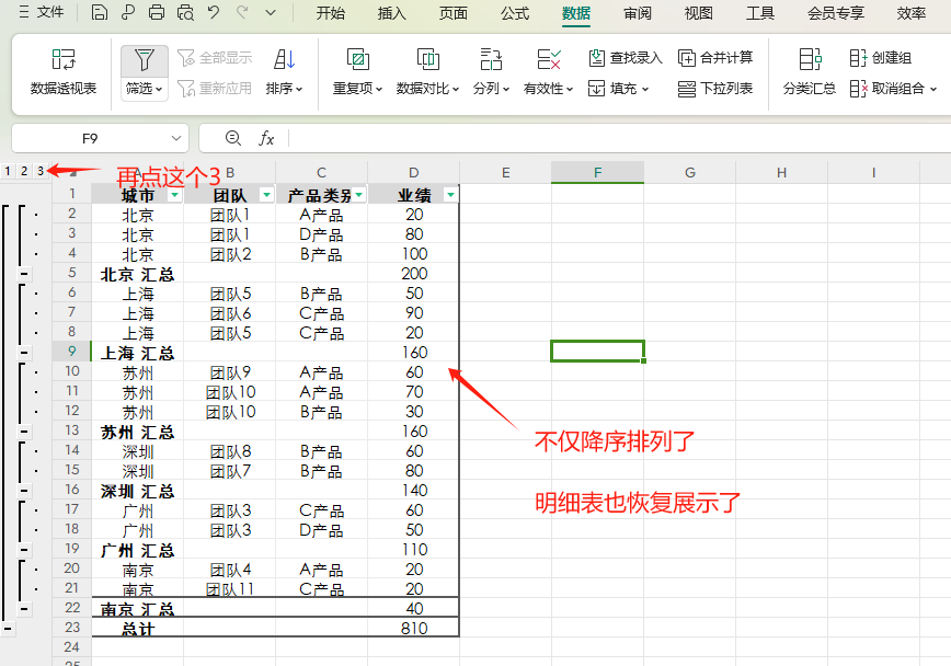 WPS表格中分类汇总功能怎么用，分类汇总的操作方法详解-趣帮office教程网