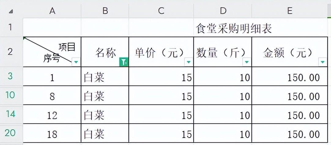 wps表格中条件求和SUMIF函数的基本用法-趣帮office教程网