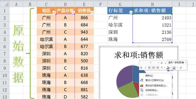 EXCEL图表教程教程：双层饼图，复合饼图，层级图表-趣帮office教程网