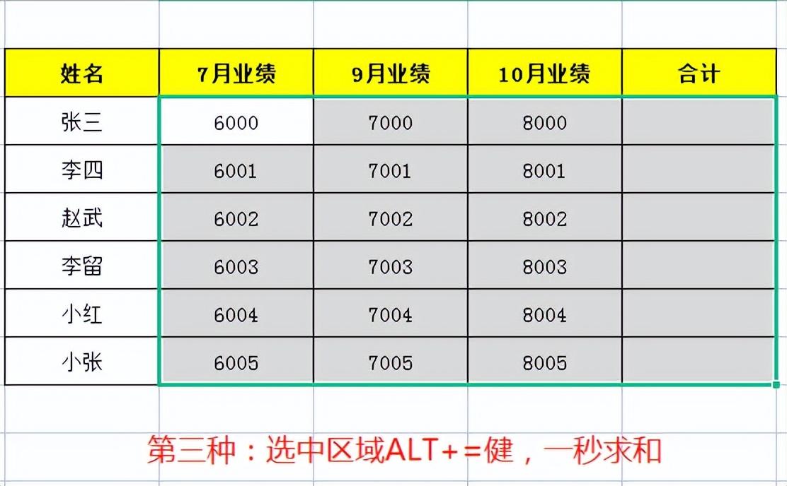 WPS表格求和的三种方法，强烈推荐第三种（快速求和）-趣帮office教程网