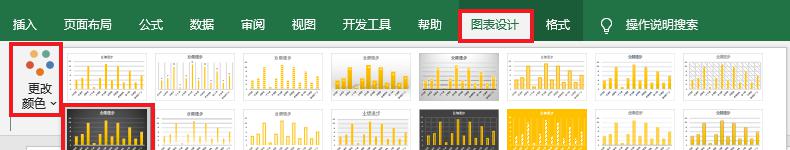 全为负值的 Excel 表做出的柱形图，能否让柱形在 0 轴上方？-趣帮office教程网