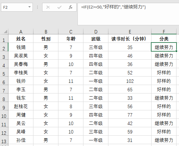 excel中if函数的使用方法及实例分析-趣帮office教程网