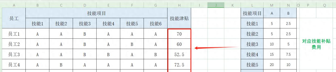 Excel表格技能评测的数据转化，数组的高效利用-趣帮office教程网