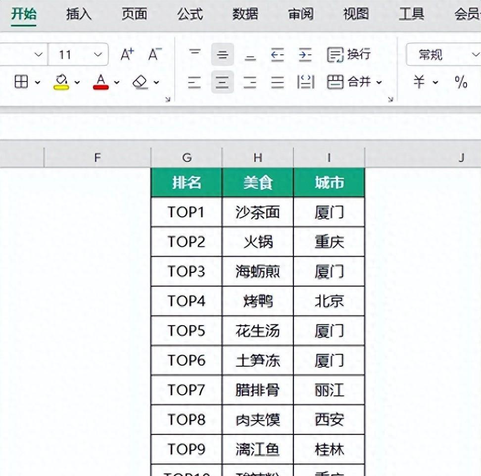 WPS表格列与列快速互换，快速操作方法-趣帮office教程网