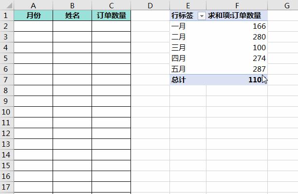 excel数据透视表的数据源误删了怎么办，如何才能恢复？-趣帮office教程网