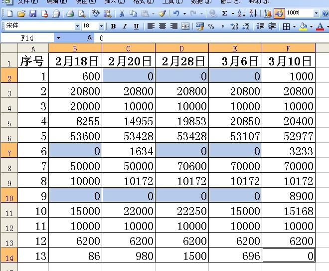 EXCEL表格中如何对多个表格统一录入编辑？-趣帮office教程网