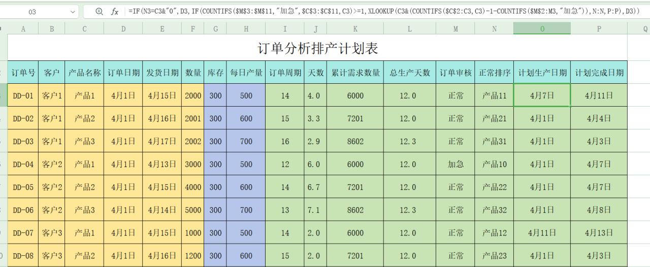 excel重复订单分析自动排产，优先级的处理一-趣帮office教程网