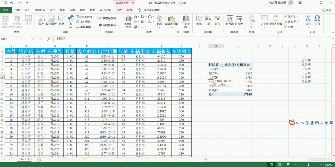 excel中如何对透视表进行操作？-趣帮office教程网