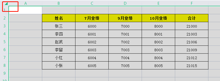 wps中的excel表格如何自动加边框？-趣帮office教程网