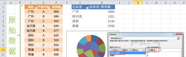 EXCEL图表教程教程：双层饼图，复合饼图，层级图表-趣帮office教程网